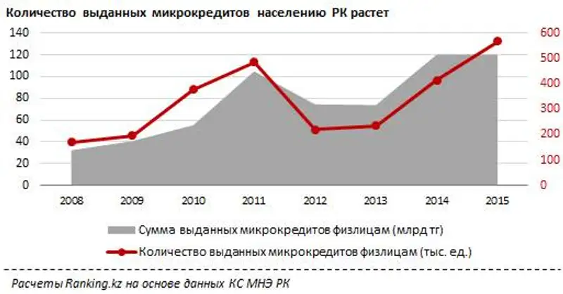 undefined, фото - Новости Zakon.kz от 12.07.2016 17:00