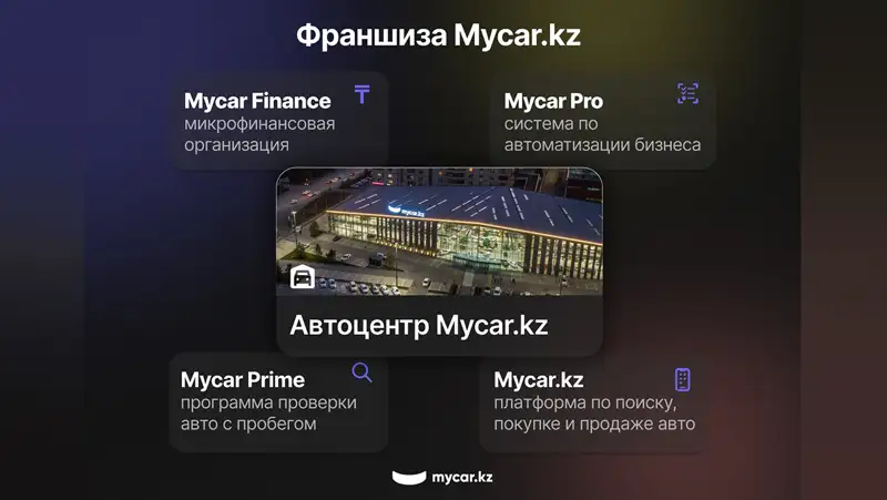 Mycar.kz запускает партнерскую сеть в регионах Казахстана