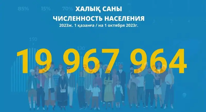 Опубликованы новые данные по численности казахстанцев, фото - Новости Zakon.kz от 01.11.2023 16:52