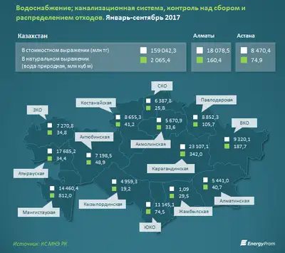 Zakon.kz, фото - Новости Zakon.kz от 10.11.2017 11:43