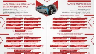 Zakon.kz, фото - Новости Zakon.kz от 02.10.2015 20:31