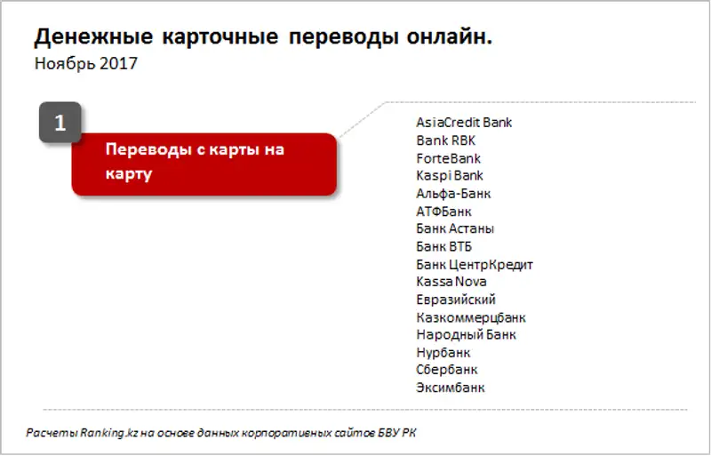 undefined, фото - Новости Zakon.kz от 14.11.2017 14:08