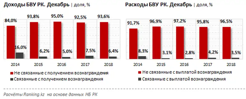undefined, фото - Новости Zakon.kz от 30.01.2019 10:23