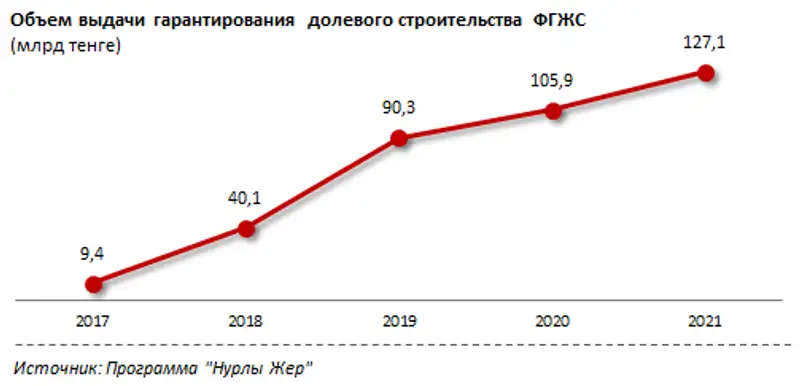 undefined, фото - Новости Zakon.kz от 23.04.2018 10:01