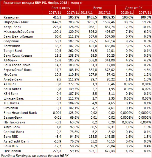 undefined, фото - Новости Zakon.kz от 25.01.2019 09:49