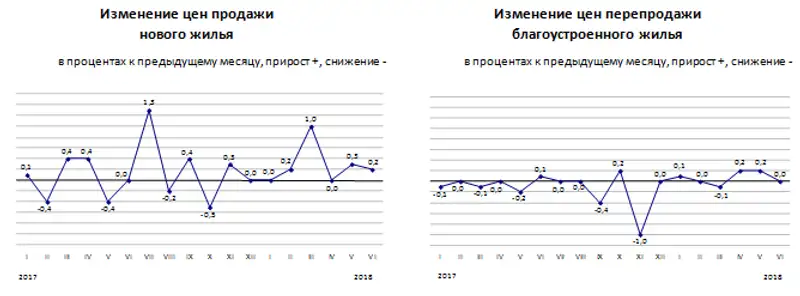 r10-07-2018-3, фото - Новости Zakon.kz от 11.07.2018 10:48