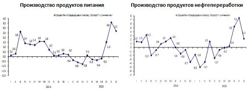 r02-12-2015-2, фото - Новости Zakon.kz от 03.12.2015 18:02