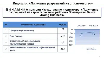 Zakon.kz, фото - Новости Zakon.kz от 17.09.2019 10:55