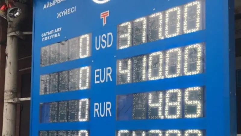 Курс доллара вырос до 377 тенге