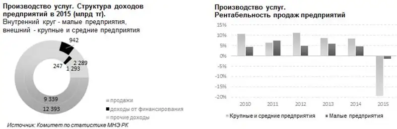 , фото - Новости Zakon.kz от 29.06.2016 21:18