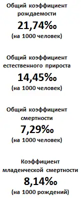 , фото - Новости Zakon.kz от 15.11.2017 10:54