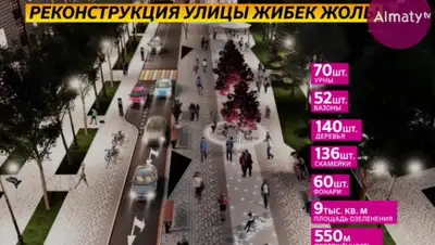 YouTube, фото - Новости Zakon.kz от 30.05.2019 01:33