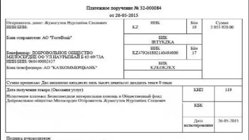 Более 2 млн тг, собранные в помощь Алиби Жумагулову, перечислены в фонд Аружан Саин 