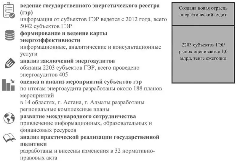 57635c60638911466129504.jpeg, фото - Новости Zakon.kz от 17.06.2016 15:48