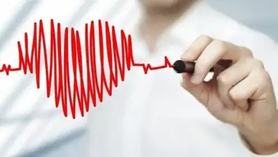 med.mcfr.kz, фото - Новости Zakon.kz от 20.04.2021 09:21