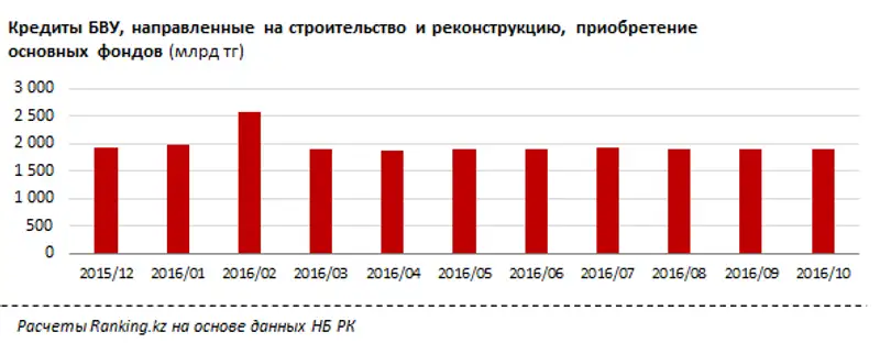 undefined, фото - Новости Zakon.kz от 09.12.2016 16:06