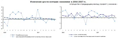 Zakon.kz, фото - Новости Zakon.kz от 11.08.2017 18:01