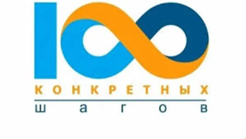 100 ШАГОВ: Эксперты МНЭ рассказали о преимуществах поправок в Земельный кодекс РК