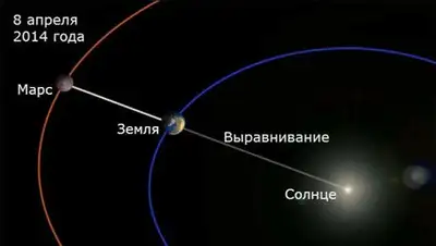 Zakon.kz, фото - Новости Zakon.kz от 09.04.2014 20:57