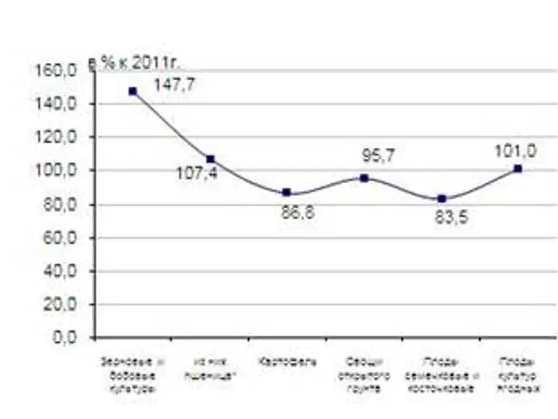 03.02.2016, фото - Новости Zakon.kz от 03.02.2016 23:43