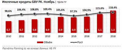 Zakon.kz, фото - Новости Zakon.kz от 28.01.2019 10:54