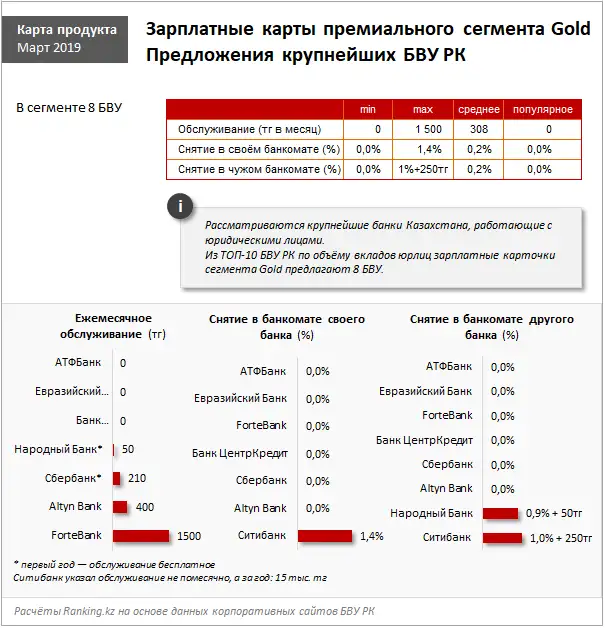 undefined undefined, фото - Новости Zakon.kz от 19.03.2019 10:29