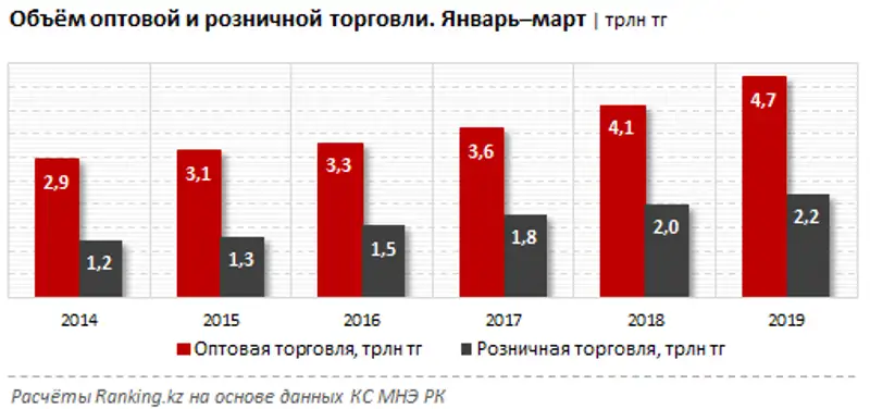 undefined, фото - Новости Zakon.kz от 24.04.2019 09:44