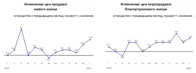 r07-02-2019-1, фото - Новости Zakon.kz от 07.02.2019 15:11