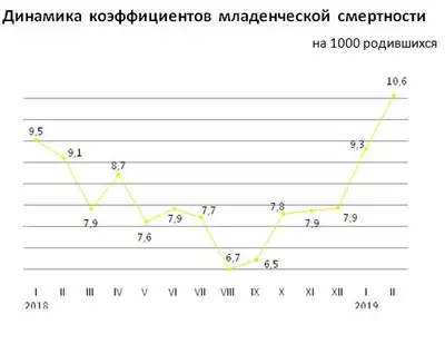 Zakon.kz, фото - Новости Zakon.kz от 15.04.2019 14:27