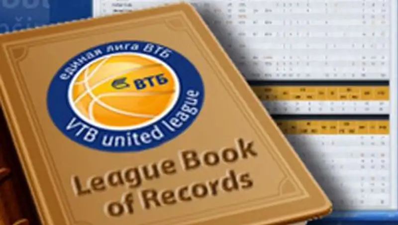 Книга рекордов Лиги ВТБ: 3 цифры 30-го тура