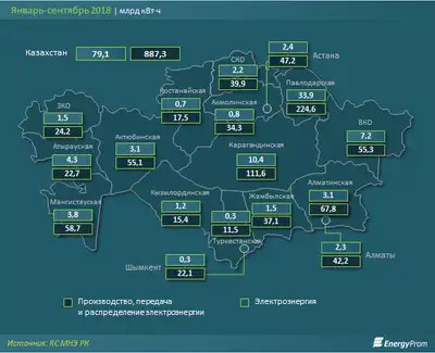 Zakon.kz, фото - Новости Zakon.kz от 24.10.2018 12:15