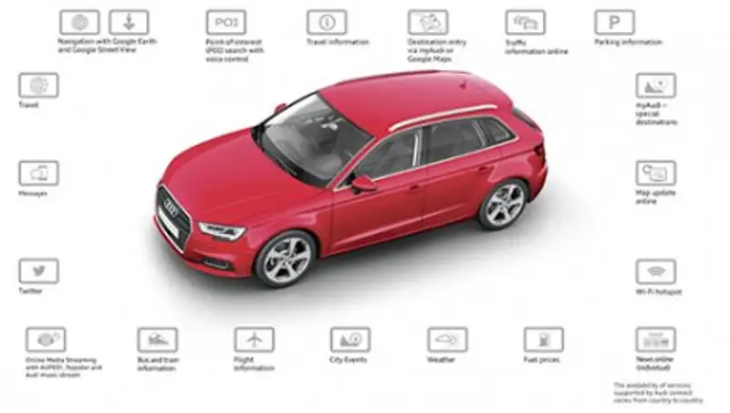 Audi оснастила свои машины встроенными SIM-картами