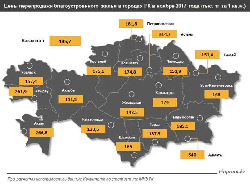 , фото - Новости Zakon.kz от 11.12.2017 10:17