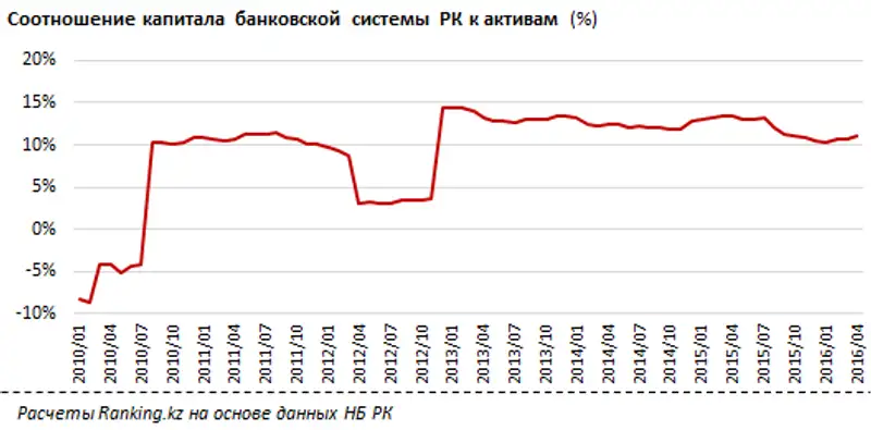 undefined, фото - Новости Zakon.kz от 28.06.2016 21:50
