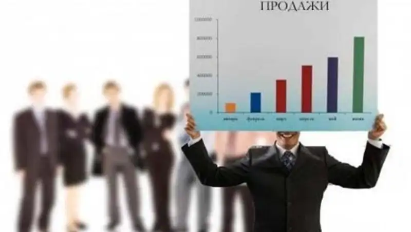 Управление продажами: построение эффективной системы