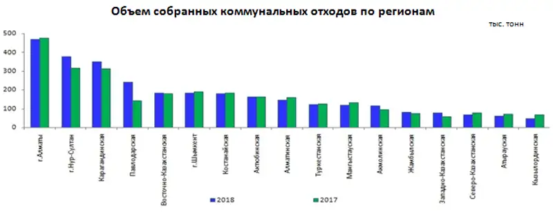 13-06-2019-3-2ru 13-06-2019-3-2ru, фото - Новости Zakon.kz от 14.06.2019 11:58