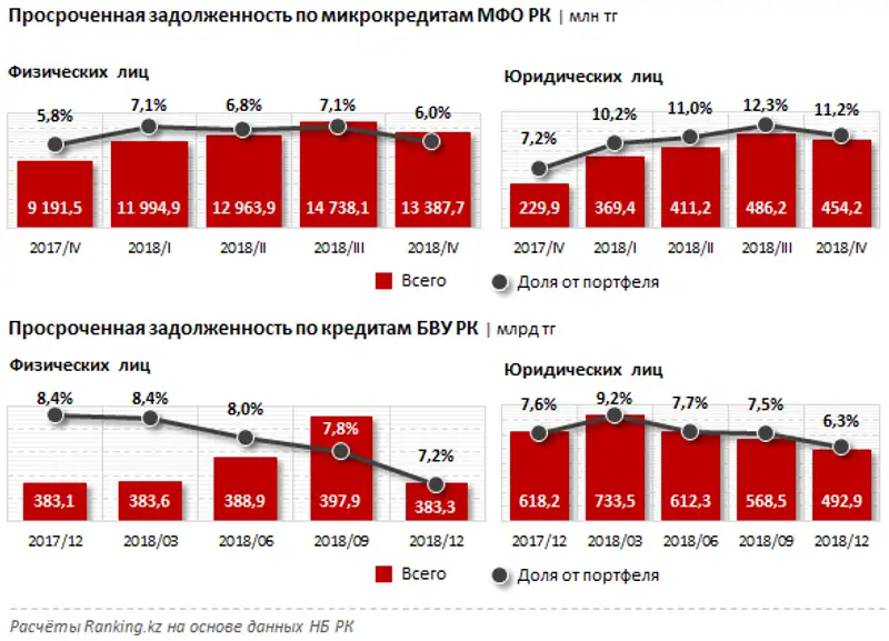 undefined, фото - Новости Zakon.kz от 17.04.2019 10:19
