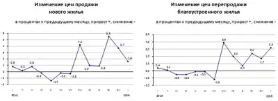 Zakon.kz, фото - Новости Zakon.kz от 09.02.2016 17:51