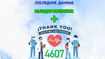 Telegram-канал МВК по нераспространению COVID-19, фото - Новости Zakon.kz от 26.05.2020 20:03