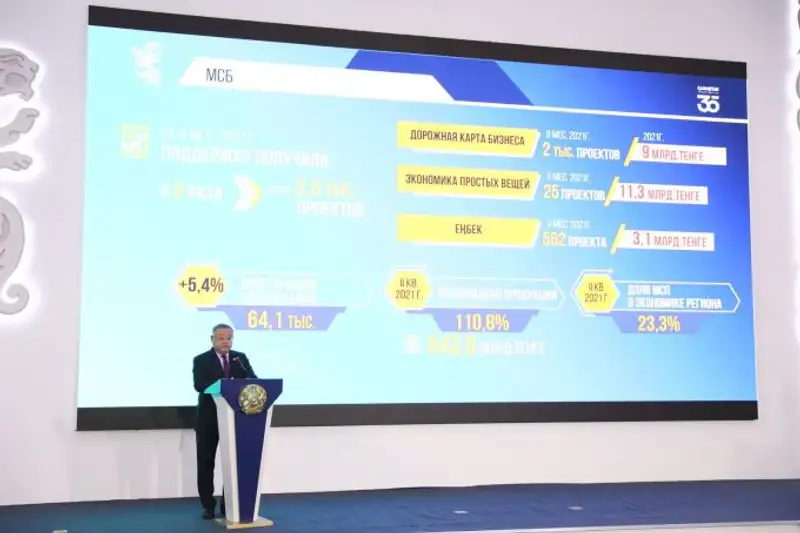 , фото - Новости Zakon.kz от 04.11.2021 20:43