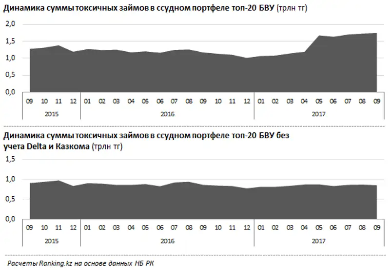 undefined, фото - Новости Zakon.kz от 31.10.2017 10:26