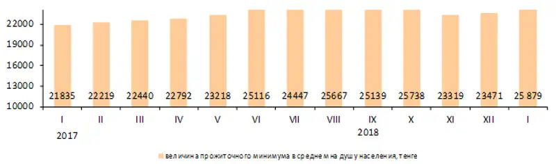 r05-02-2018-1, фото - Новости Zakon.kz от 05.02.2018 23:23