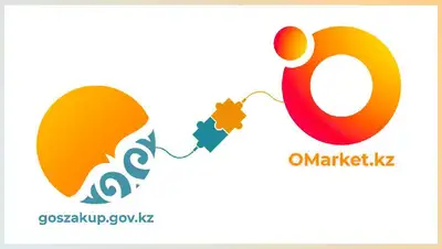 интернет-торговля, фото - Новости Zakon.kz от 24.01.2022 10:23