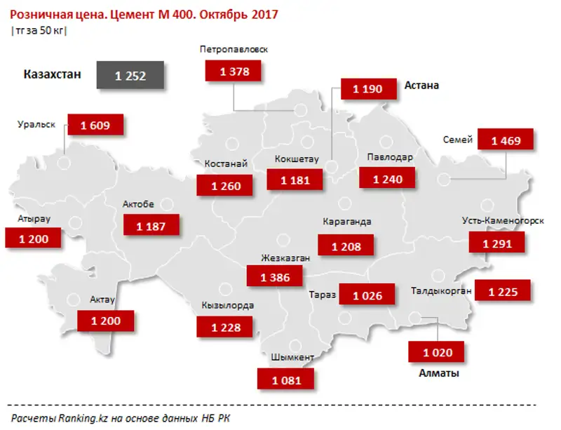 undefined, фото - Новости Zakon.kz от 22.11.2017 10:53
