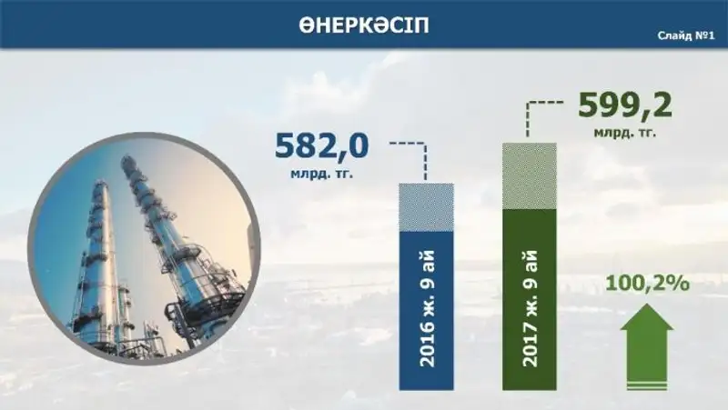 , фото - Новости Zakon.kz от 24.10.2017 09:57