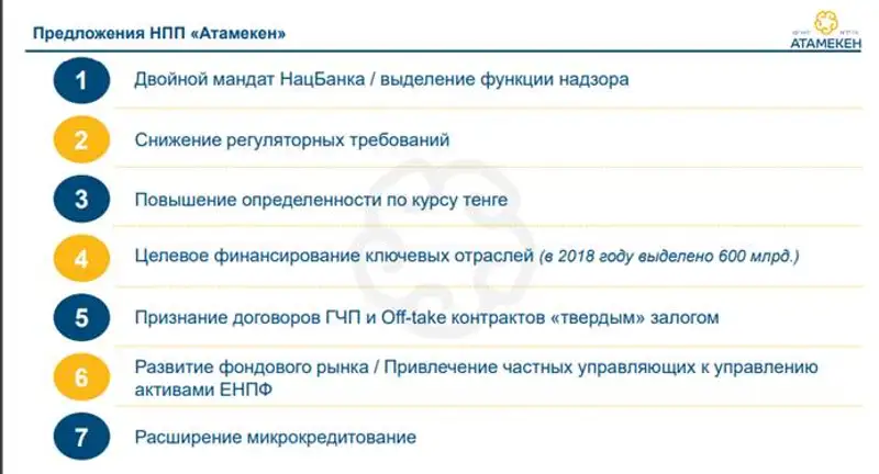 , фото - Новости Zakon.kz от 06.12.2018 10:07