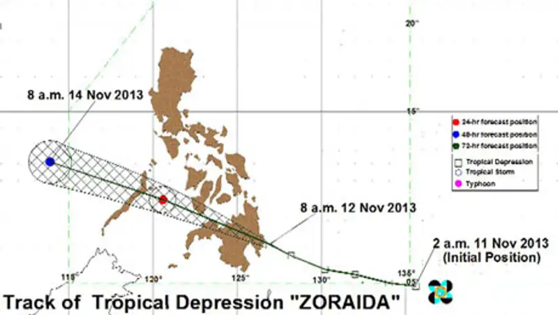Вслед за супертайфуном «Хайян» на Филиппины пришла «Зорайда», фото - Новости Zakon.kz от 12.11.2013 21:11
