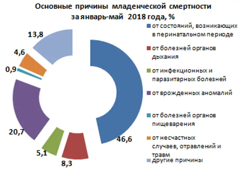 r13-07-2018-8, фото - Новости Zakon.kz от 16.07.2018 11:05