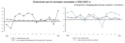 Zakon.kz, фото - Новости Zakon.kz от 10.02.2017 22:07