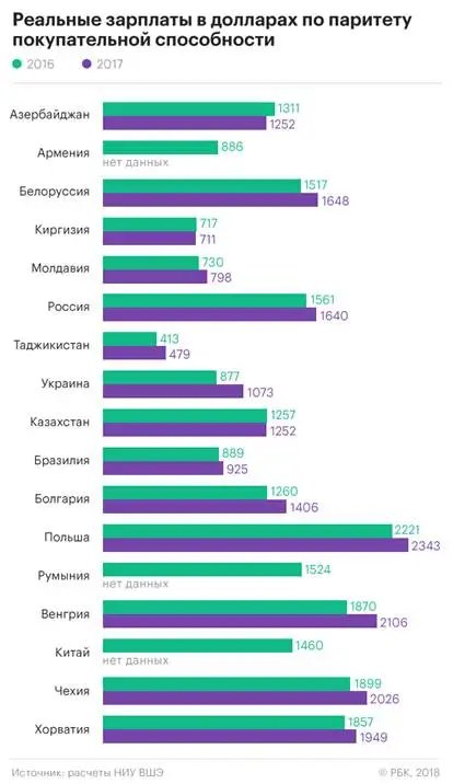 , фото - Новости Zakon.kz от 23.07.2018 11:23